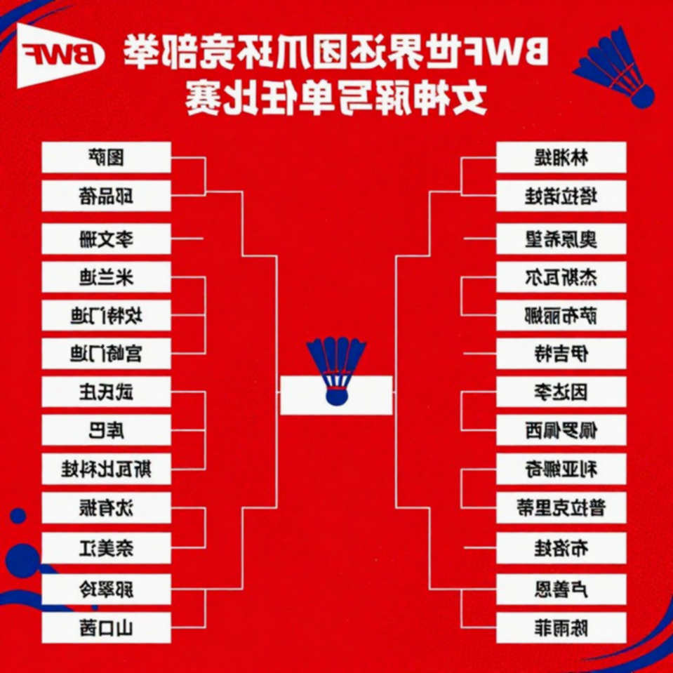 Chung kết cầu lông Pháp Mở rộng 2026: PV Sindhu và bản án 0-10 trước An Se Young